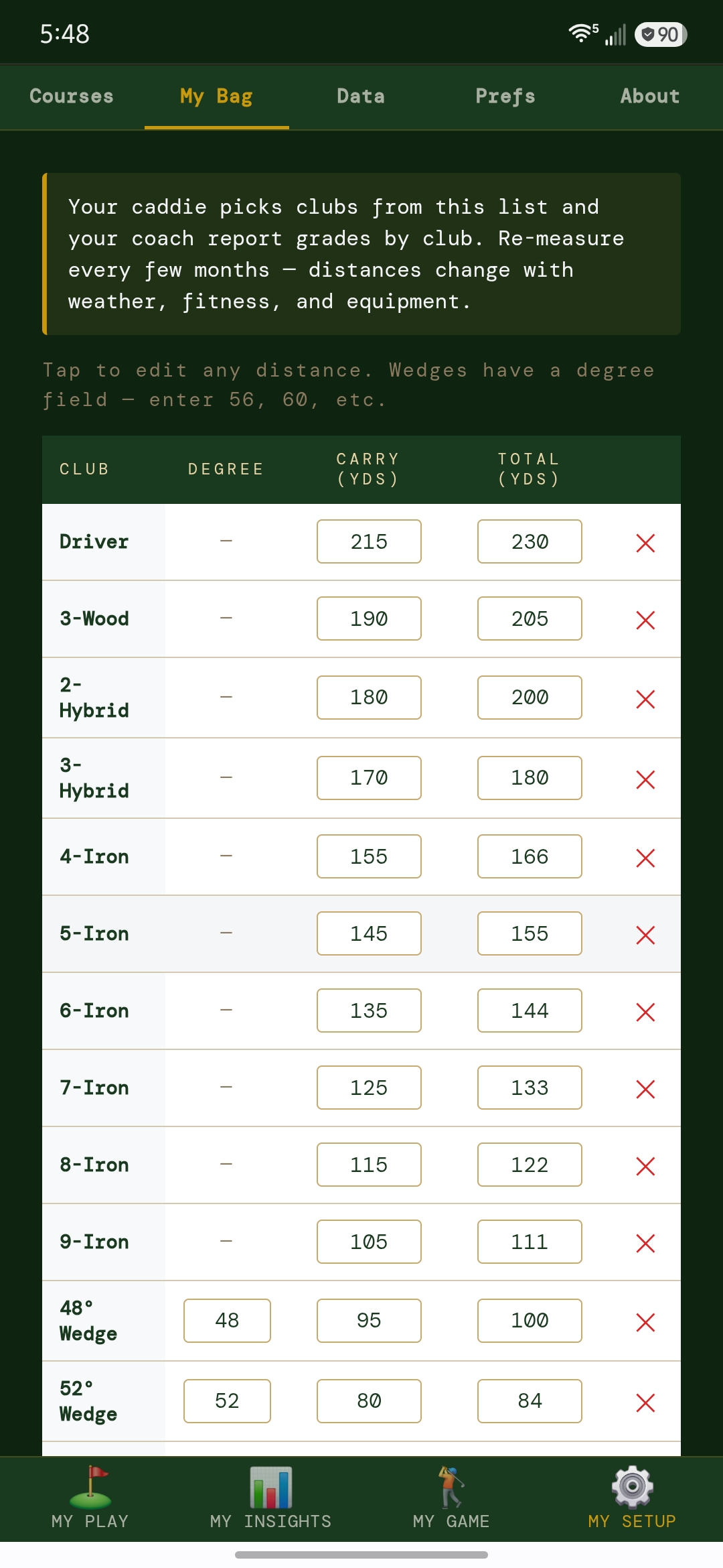 My Bag — real carry and total yardages per club, feeding caddie picks and per-club coach grades
