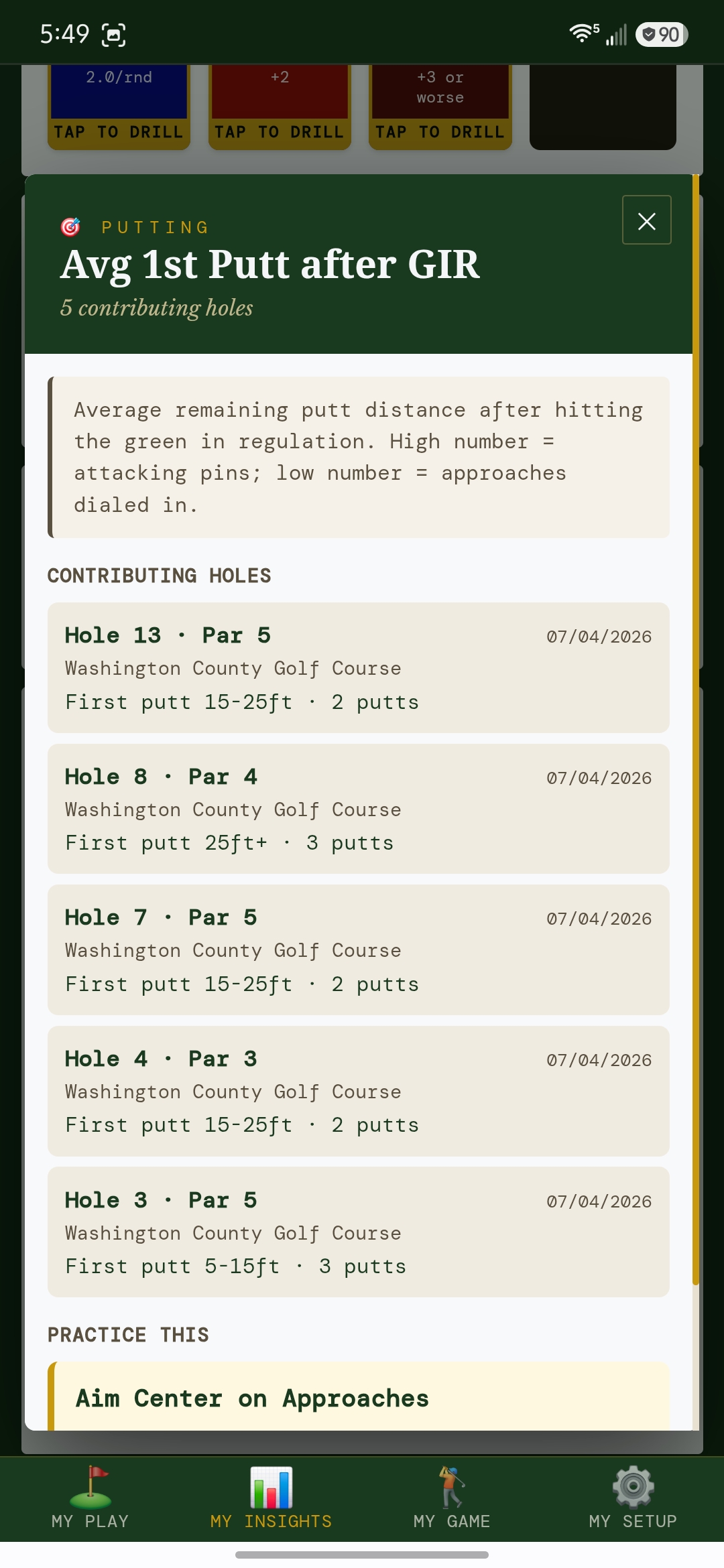 Tap any stat — the exact holes that produced the number plus the drill to fix it